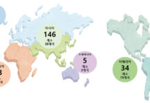 ‘한국어 열풍 더 세졌다’…네팔 등 15개국에 세종학당 새로 문 열어